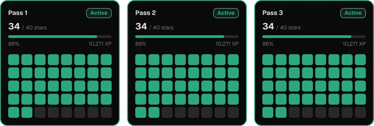 Armory passes 1-3 with star progress and XP tracking