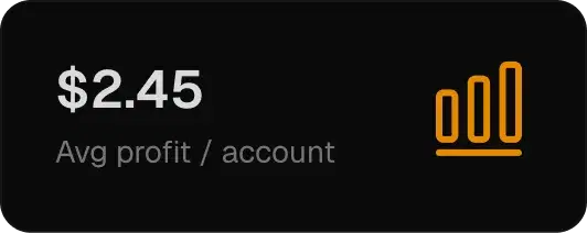 $2.45 average profit per account