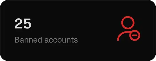25 banned accounts