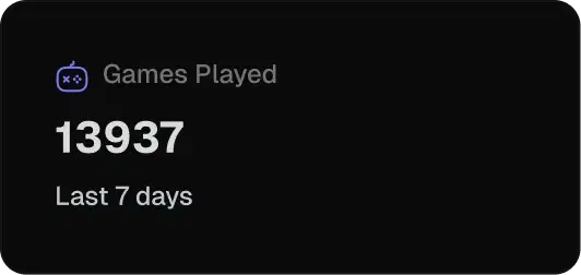 13937 games played last 7 days