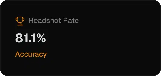 Headshot rate: 81.1% accuracy