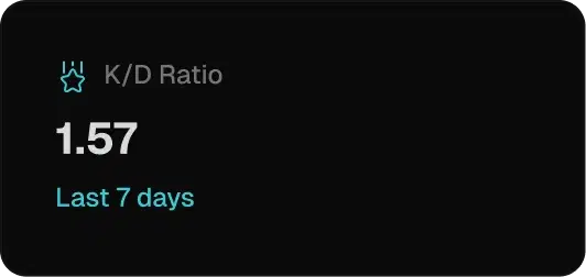 K/D ratio: 1.57 last 7 days