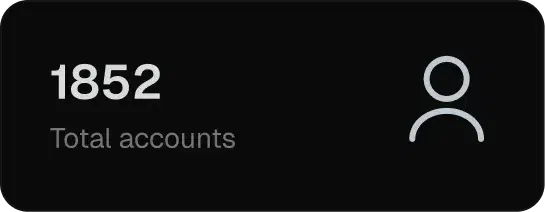 1852 total accounts